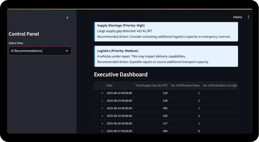 Slider image with loader