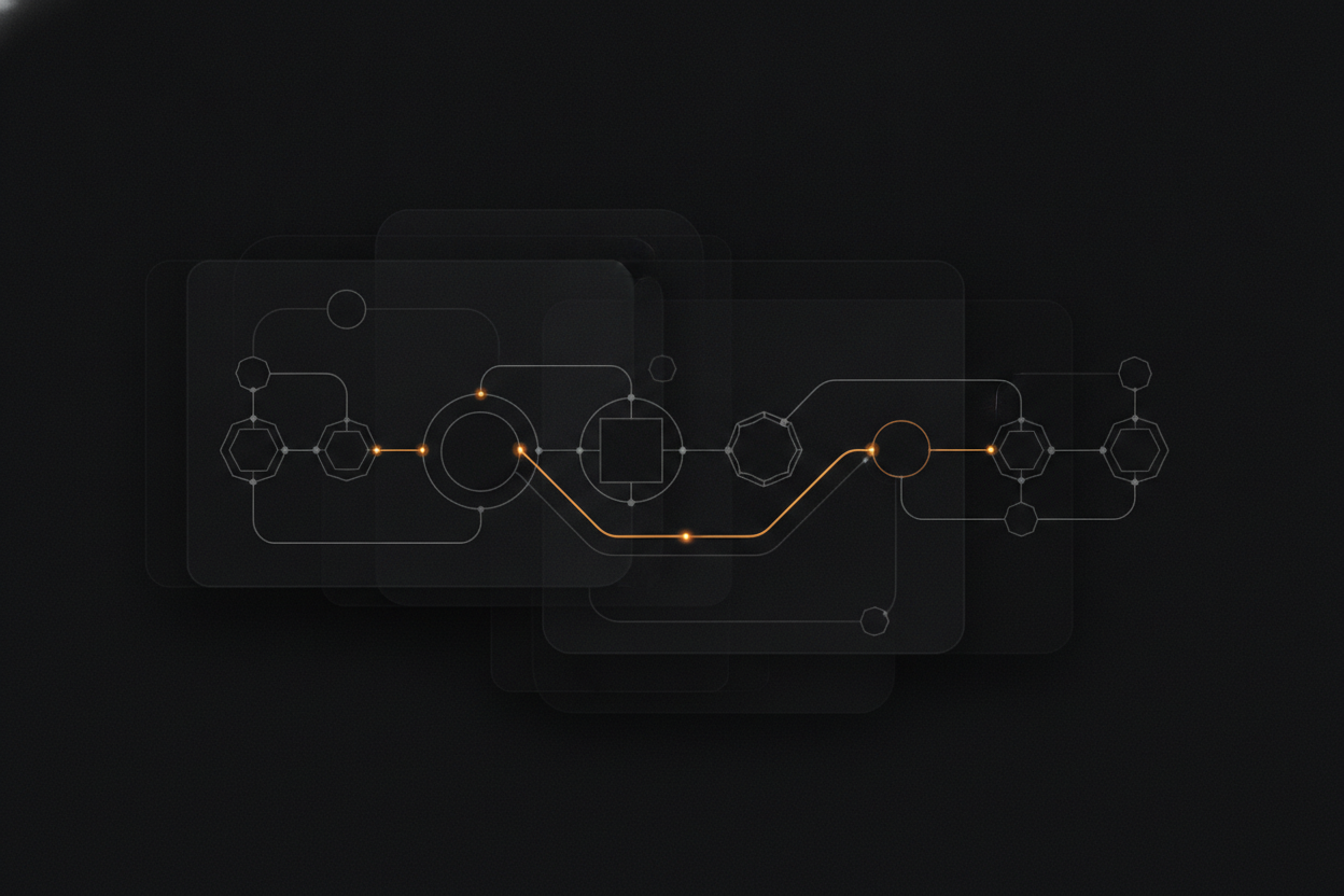 decision-flow diagram